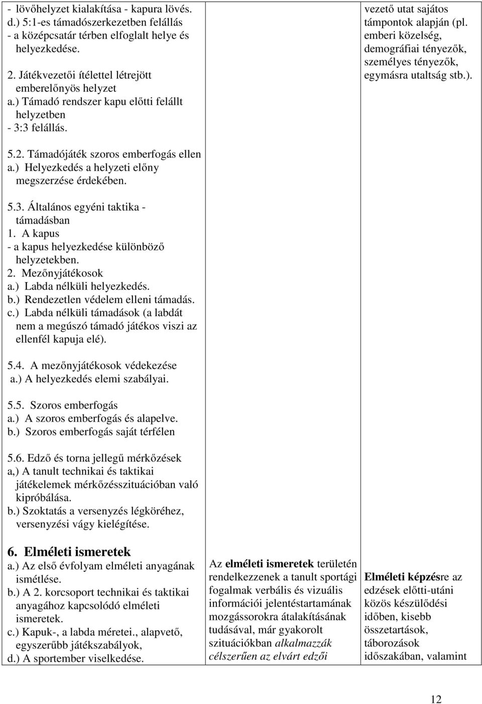 Támadójáték szoros emberfogás ellen a.) Helyezkedés a helyzeti előny megszerzése érdekében. 5.3. Általános egyéni taktika - támadásban 1. A kapus - a kapus helyezkedése különböző helyzetekben. 2.