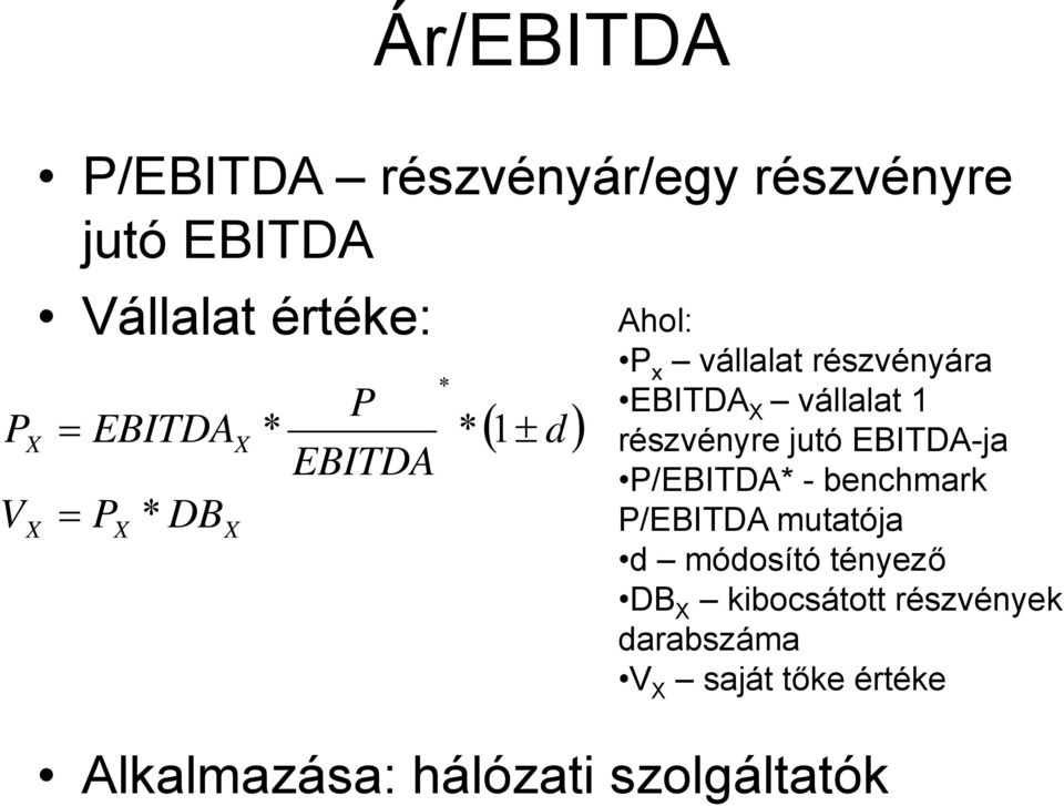 1 részvényre jutó EBITDA-ja P/EBITDA* -benchmark P/EBITDA mutatója d módosító tényező DB
