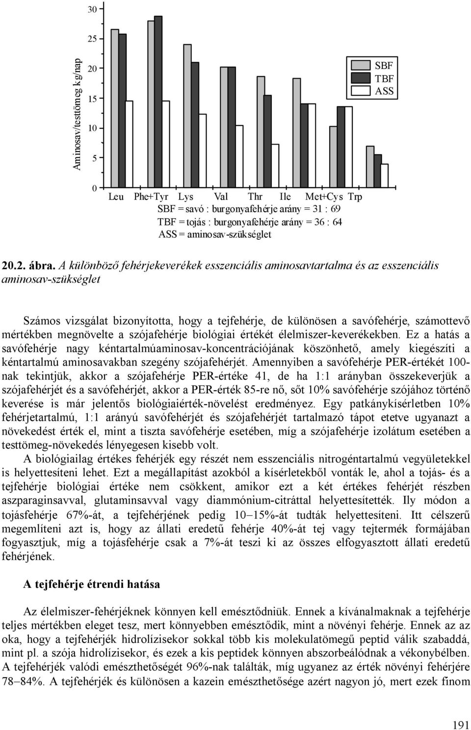 A különböző fehérjekeverékek esszenciális aminosavtartalma és az esszenciális aminosav-szükséglet Számos vizsgálat bizonyította, hogy a tejfehérje, de különösen a savófehérje, számottevő mértékben