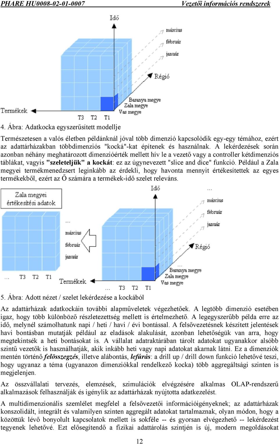 A lekérdezések során azonban néhány meghatározott dimenzióérték mellett hív le a vezető vagy a controller kétdimenziós táblákat, vagyis "szeleteljük" a kockát: ez az úgynevezett "slice and dice"