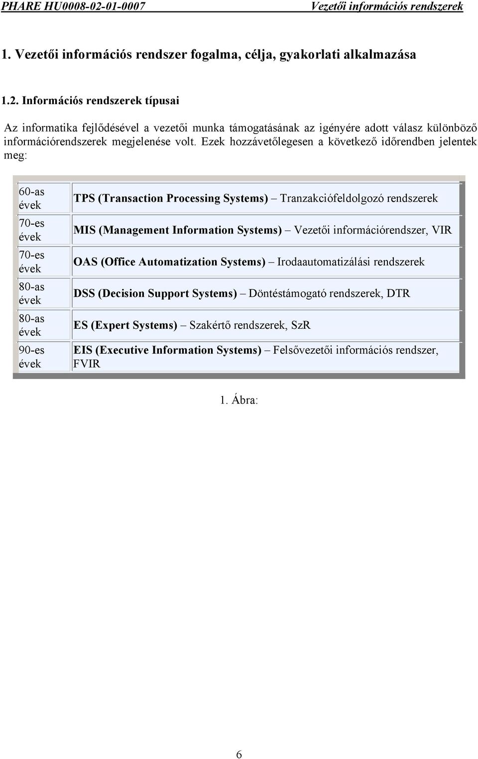 Ezek hozzávetőlegesen a következő időrendben jelentek meg: 60-as évek 70-es évek 70-es évek 80-as évek 80-as évek 90-es évek TPS (Transaction Processing Systems) Tranzakciófeldolgozó