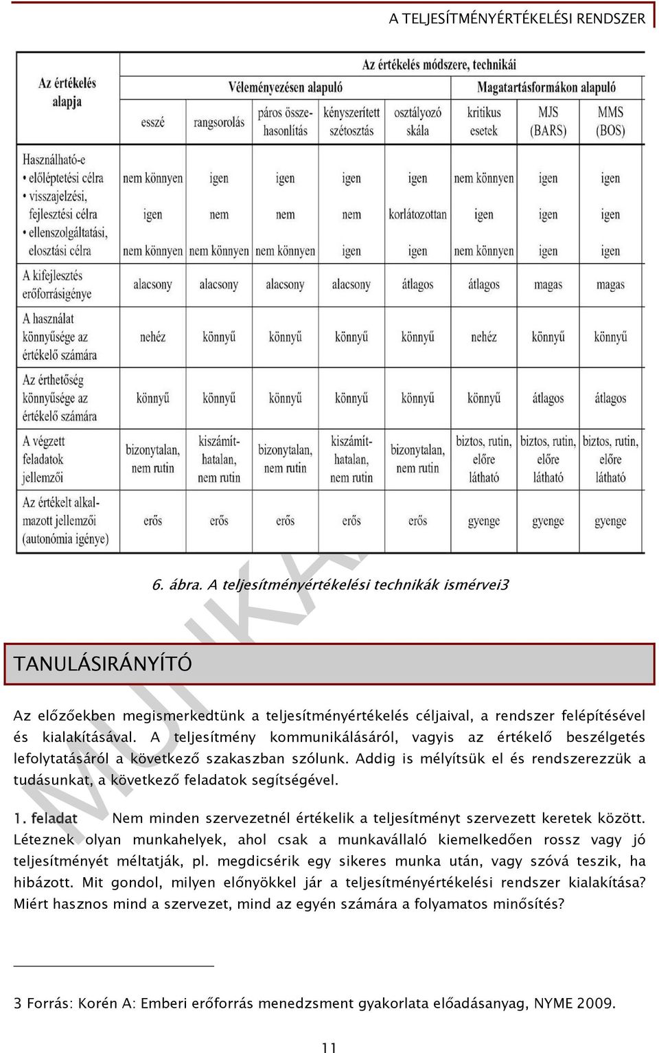 1. feladat Nem minden szervezetnél értékelik a teljesítményt szervezett keretek között. Léteznek olyan munkahelyek, ahol csak a munkavállaló kiemelkedően rossz vagy jó teljesítményét méltatják, pl.