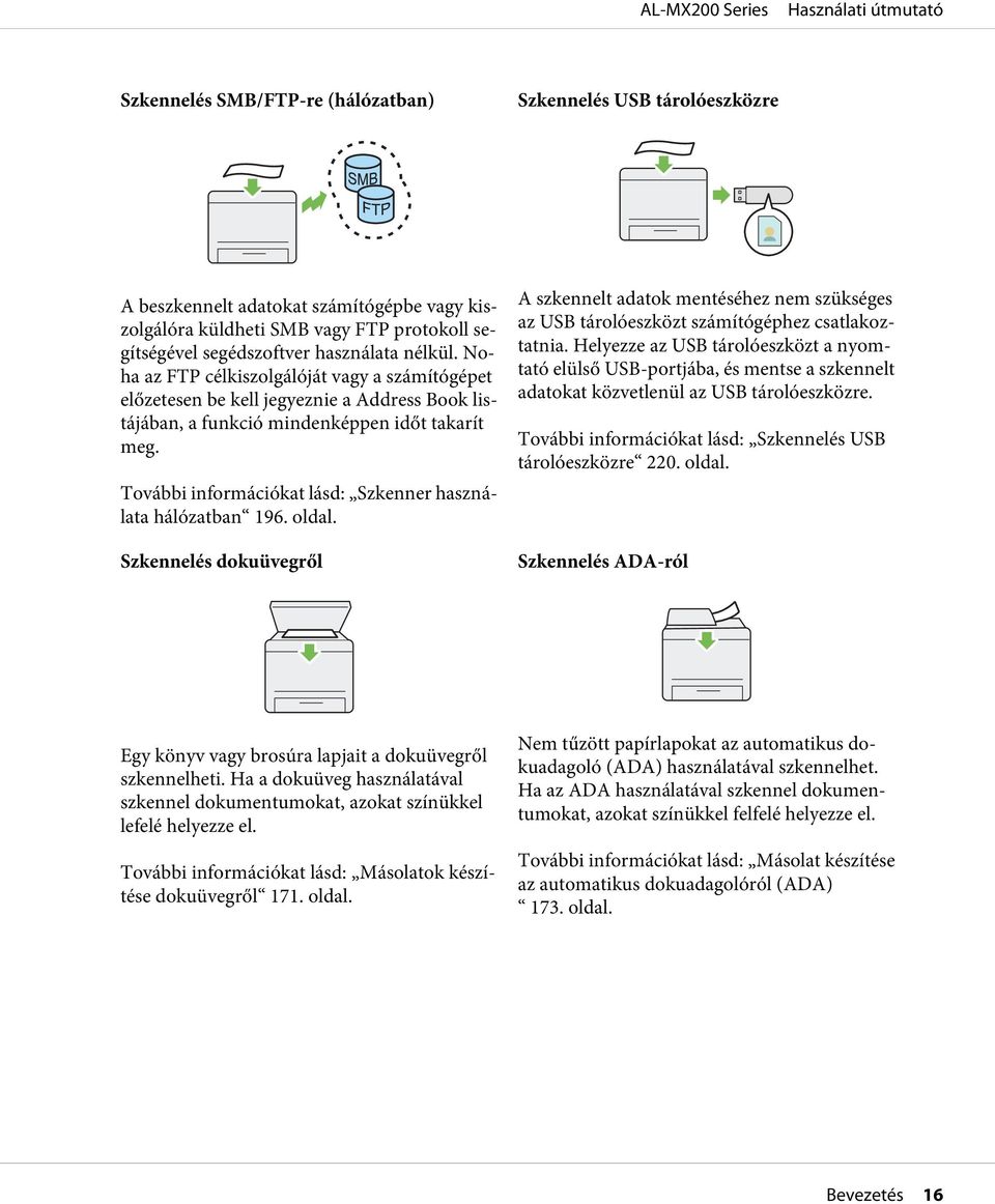 További információkat lásd: Szkenner használata hálózatban 196. oldal. Szkennelés dokuüvegről A szkennelt adatok mentéséhez nem szükséges az USB tárolóeszközt számítógéphez csatlakoztatnia.