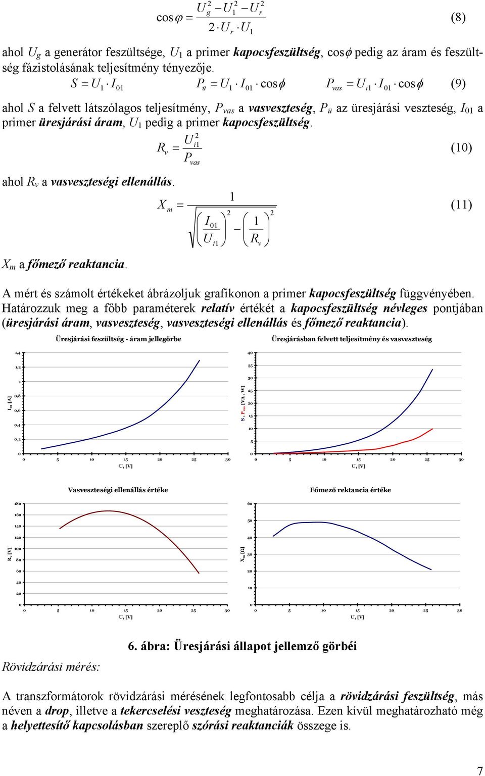 i Rv = (0) P vas ahol R v a vasveszteségi ellenállás. X m = () I 0 i Rv X m a főmező reaktancia. mért és számolt értékeket ábrázoljuk grafikonon a primer kapocsfeszültség függvényében.