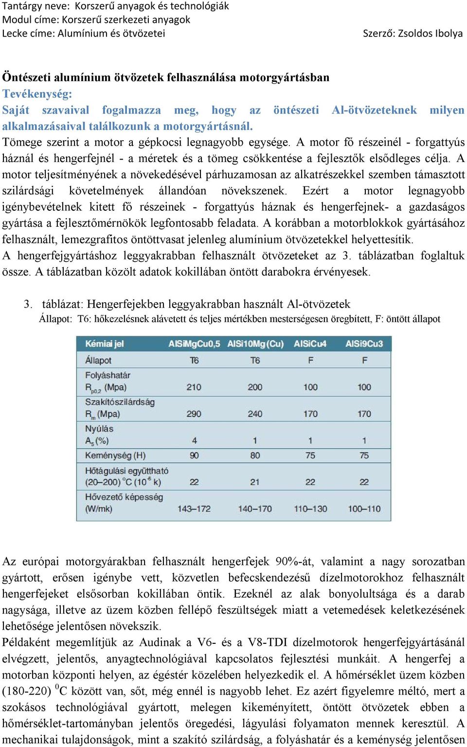 A motor teljesítményének a növekedésével párhuzamosan az alkatrészekkel szemben támasztott szilárdsági követelmények állandóan növekszenek.