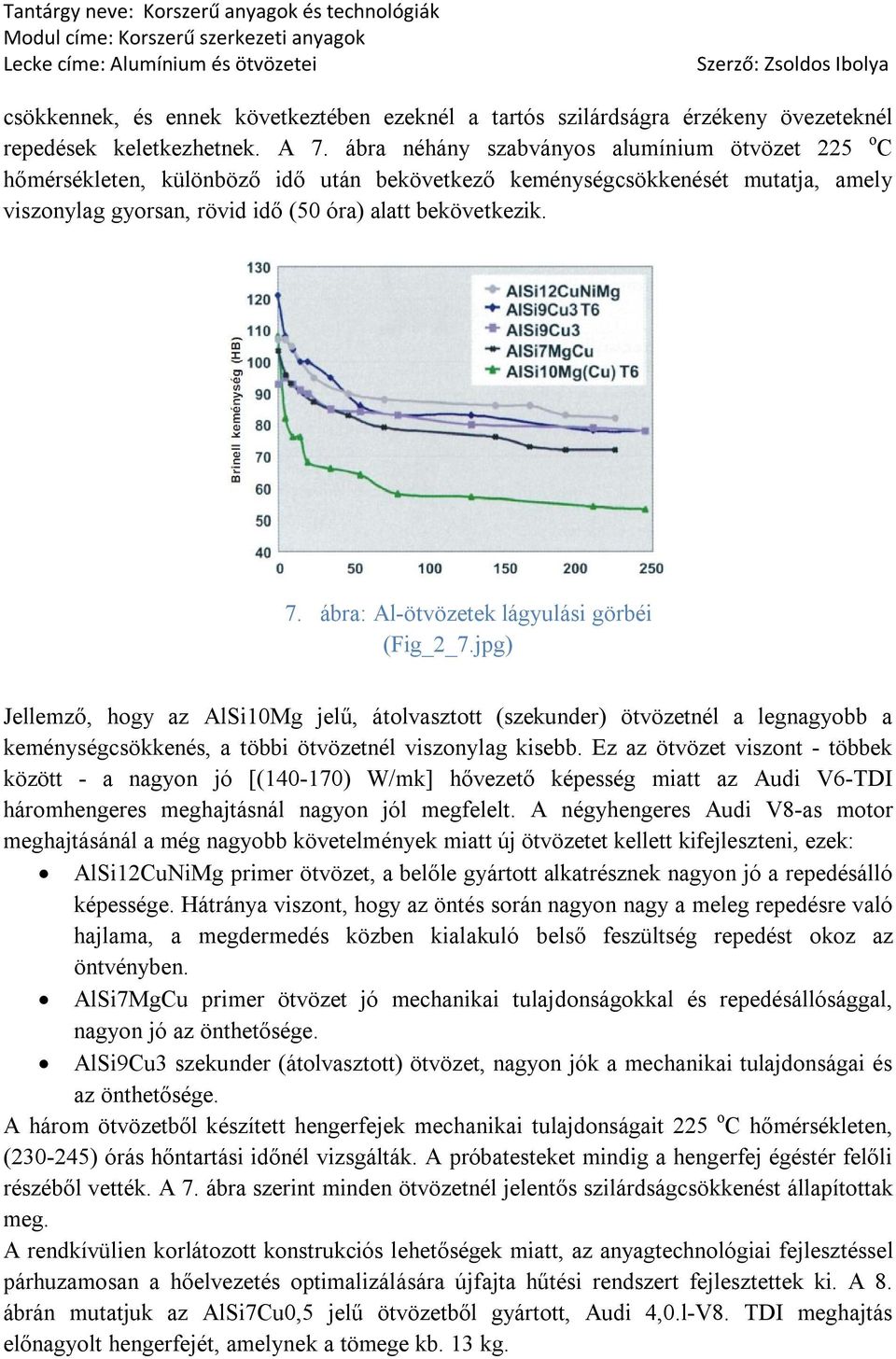 ábra: Al-ötvözetek lágyulási görbéi (Fig_2_7.jpg) Jellemző, hogy az AlSi10Mg jelű, átolvasztott (szekunder) ötvözetnél a legnagyobb a keménységcsökkenés, a többi ötvözetnél viszonylag kisebb.