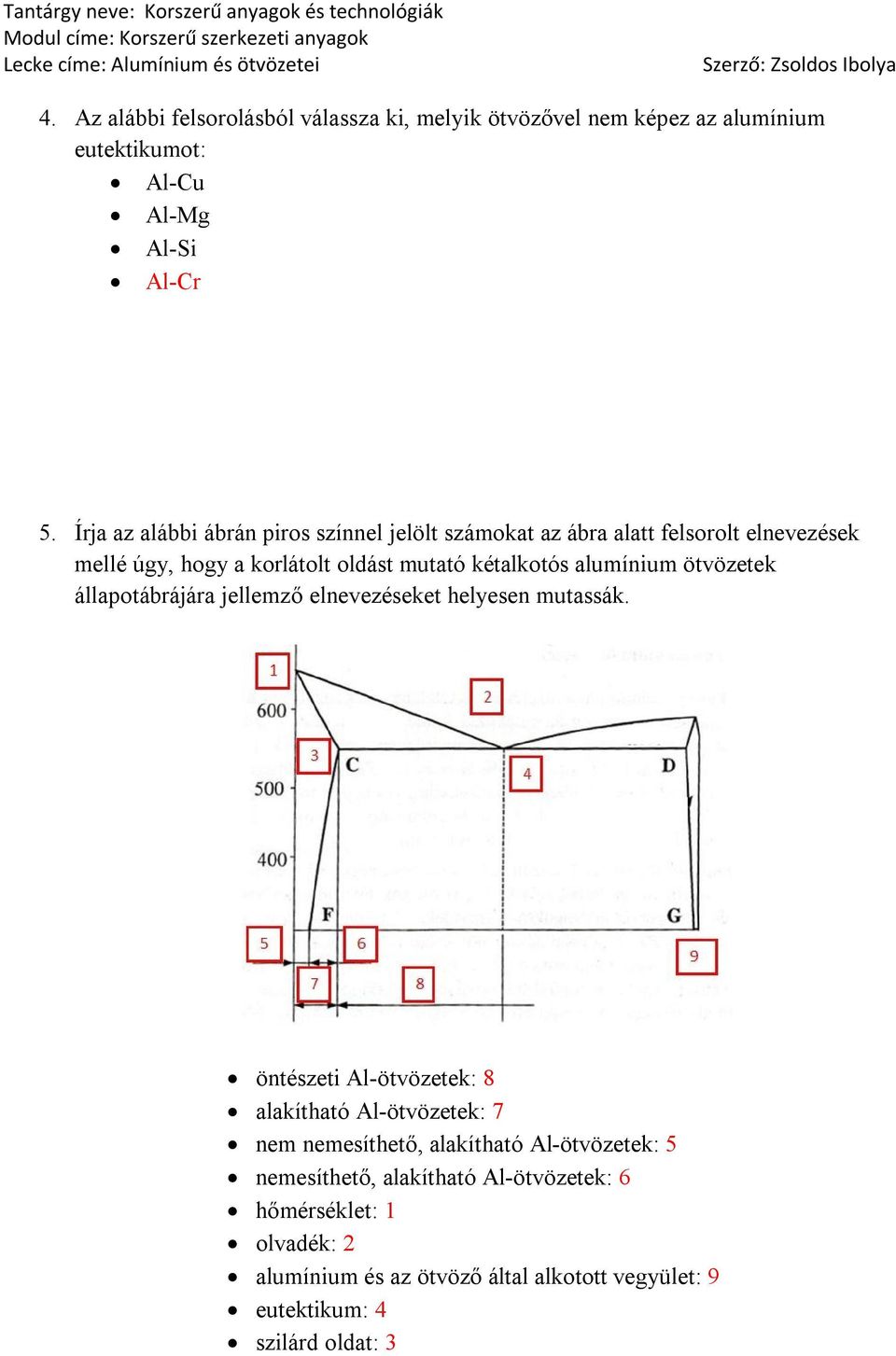 alumínium ötvözetek állapotábrájára jellemző elnevezéseket helyesen mutassák.