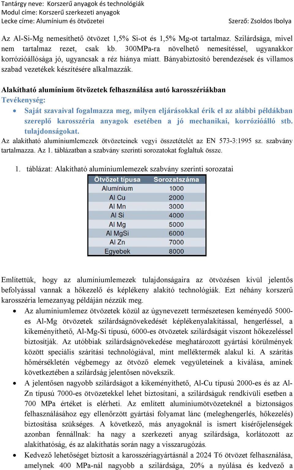 Alakítható alumínium ötvözetek felhasználása autó karosszériákban Tevékenység: Saját szavaival fogalmazza meg, milyen eljárásokkal érik el az alábbi példákban szereplő karosszéria anyagok esetében a