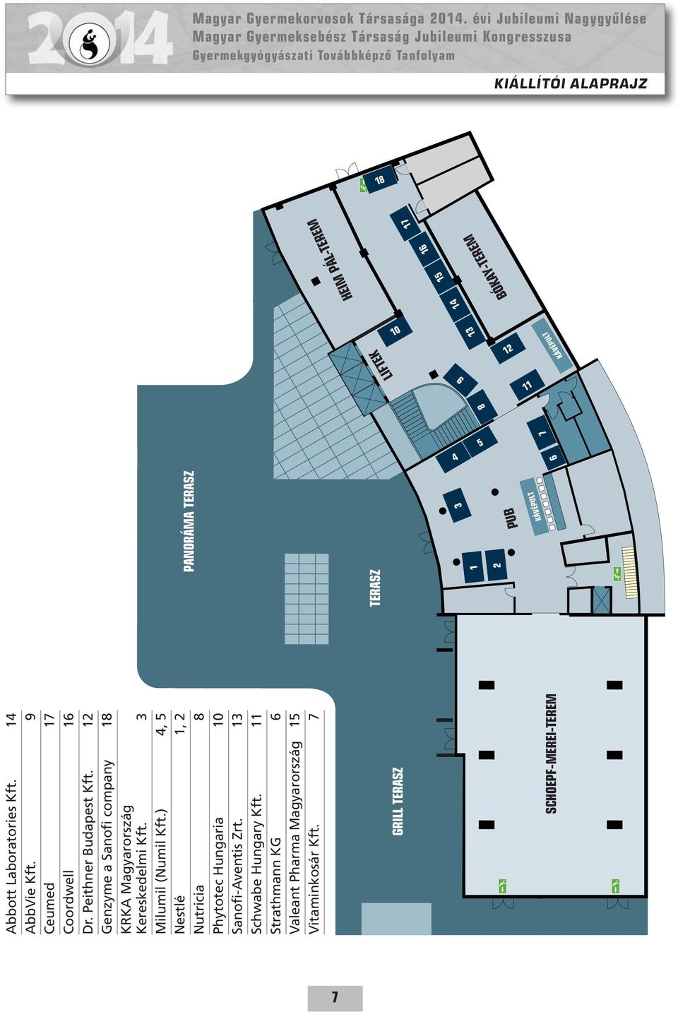 SCHOEPF-MEREI-TEREM TERASZ PANORÁMA TERASZ 3 PUB KÁVÉPULT Abbott Laboratories Kft. 14 AbbVie Kft. 9 Ceumed 17 Coordwell 16 Dr.