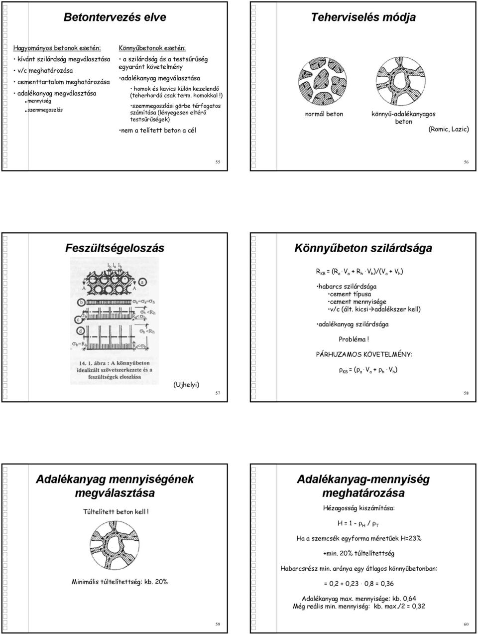 ) szemmegoszlási görbe térfogatos számítása (lényegesen eltérő testsűrűségek) nem a telített beton a cél normál beton könnyű-adalékanyagos beton (Romic, Lazic) 55 56 Feszültségeloszás Könnyűbeton