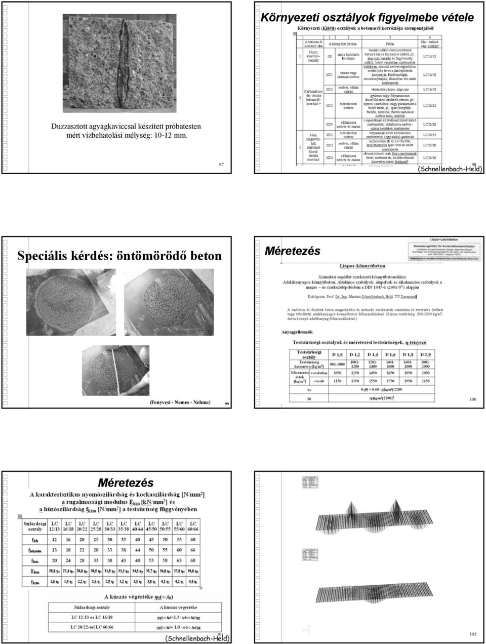 97 Könnyűbeton 98 (Schnellenbach-Held) Speciális kérdés: öntömörödő beton