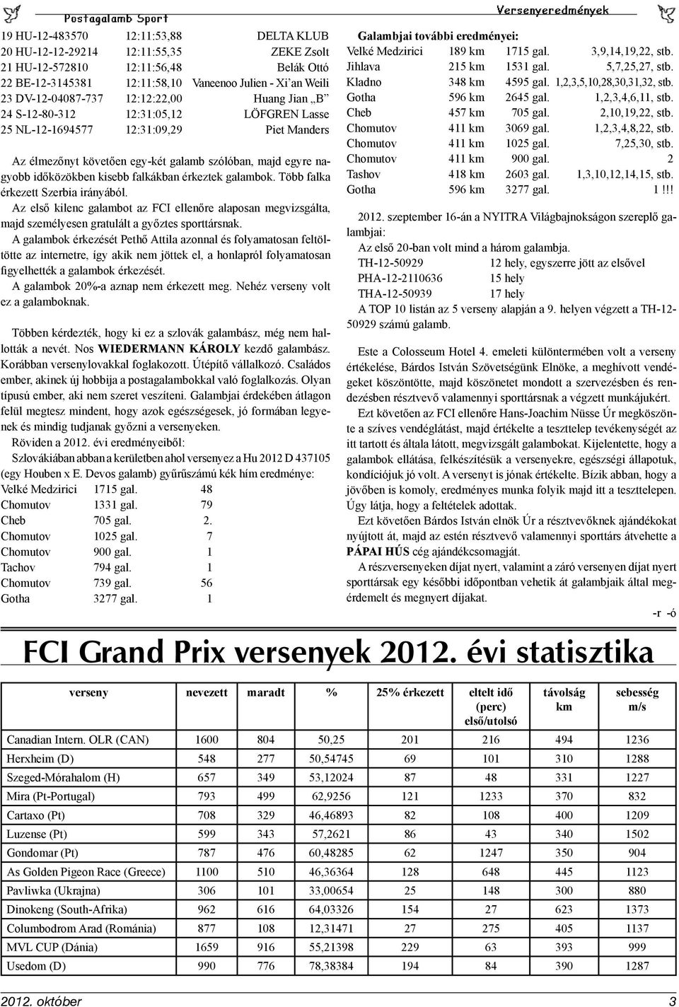 falkákban érkeztek galambok. Több falka érkezett Szerbia irányából. Az első kilenc galambot az FCI ellenőre alaposan megvizsgálta, majd személyesen gratulált a győztes sporttársnak.