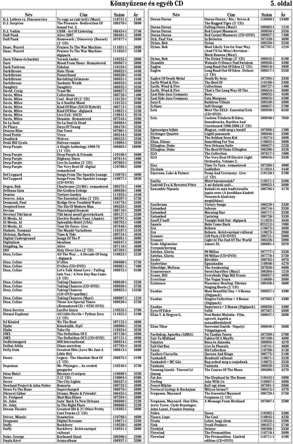 Vadim USSR - Art Of Listening 106454-1 5740 Duran Duran Red Carpet Massacre 109056-1 5550 Daft Punk Alive 2007 108481-1 5090 Duran Duran Red Carpet Massacre 109057-1 7400 Daft Punk Homework /