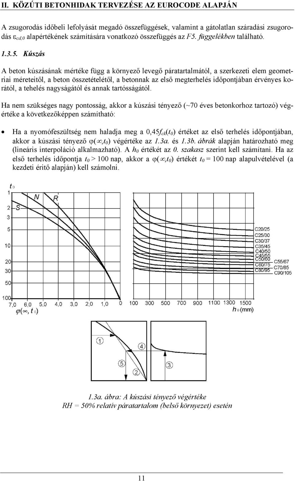 Kúszás A beton kúszásának mértéke függ a környező levegő páratartalmától, a szerkezeti elem geometriai méreteitől, a beton összetételétől, a betonnak az első megterhelés időpontjában érvényes