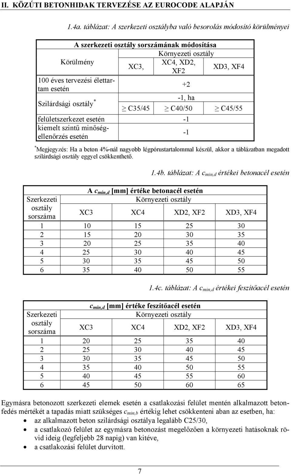 légpórustartalommal készül, akkor a táblázatban megadott szilárdsági osztály eggyel csökkenthető. Szerkezeti osztály sorszáma A c min,d [mm] értéke betonacél esetén Környezeti osztály 1.4b.