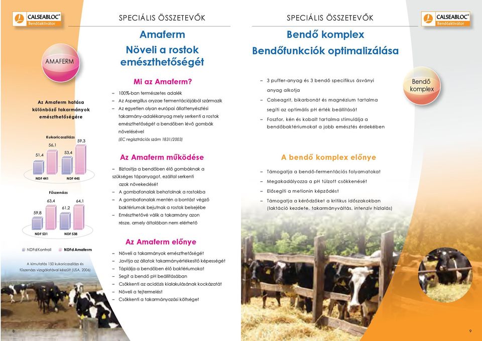 100%-ban természetes adalék Az Aspergillus oryzae fermentációjából származik Az egyetlen olyan európai állattenyésztési takarmány-adalékanyag mely serkenti a rostok emészthetőségét a bendőben lévő