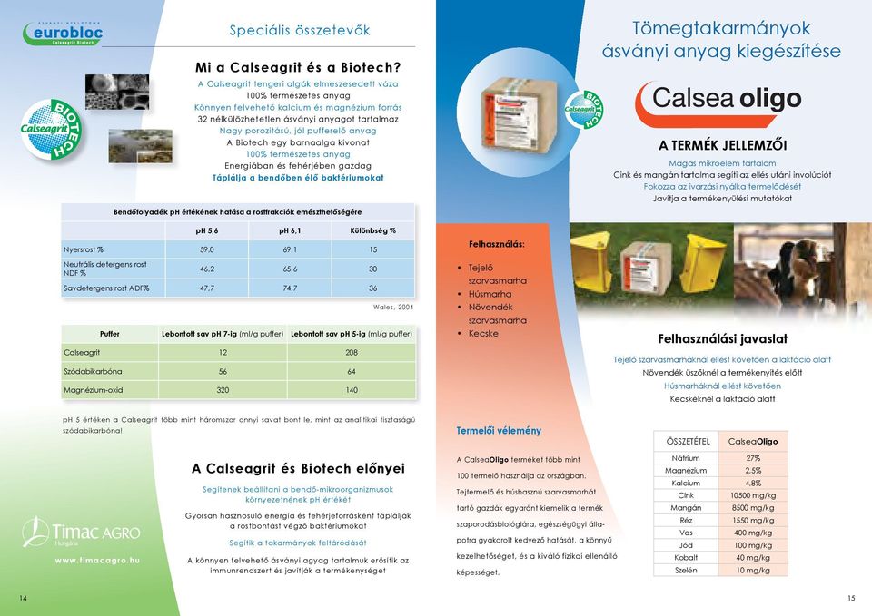 Biotech egy barnaalga kivonat 100% természetes anyag energiában és fehérjében gazdag táplálja a bendőben élő baktériumokat Bendőfolyadék ph értékének hatása a rostfrakciók emészthetőségére