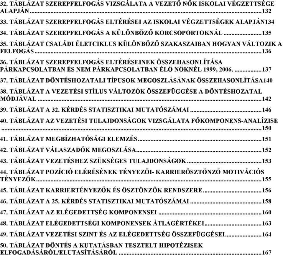 TÁBLÁZAT SZEREPFELFOGÁS ELTÉRÉSEINEK ÖSSZEHASONLÍTÁSA PÁRKAPCSOLATBAN ÉS NEM PÁRKAPCSOLATBAN ÉLŐ NŐKNÉL 1999, 2006....137 37. TÁBLÁZAT DÖNTÉSHOZATALI TÍPUSOK MEGOSZLÁSÁNAK ÖSSZEHASONLÍTÁSA140 38.