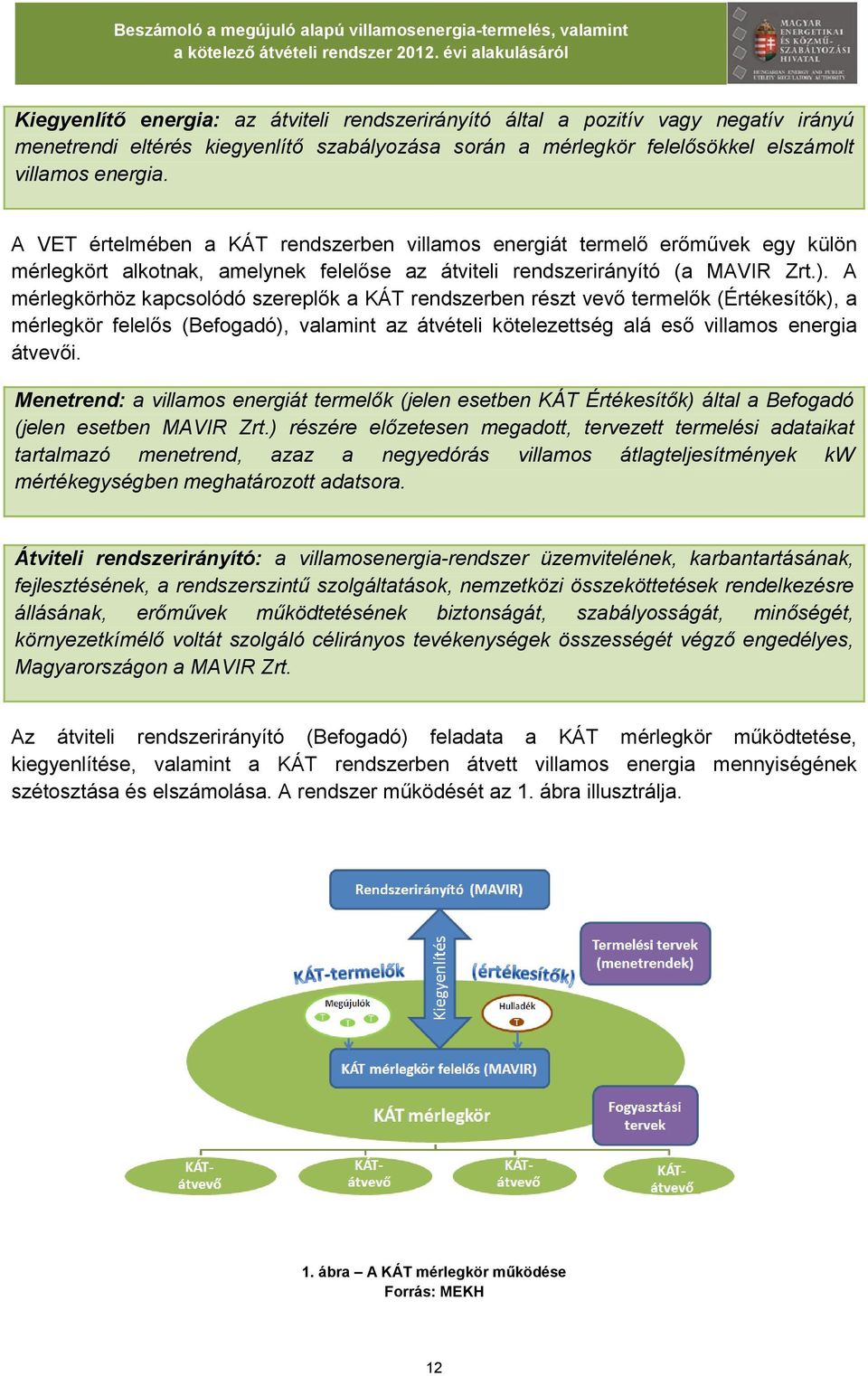 A mérlegkörhöz kapcsolódó szereplők a KÁT rendszerben részt vevő termelők (Értékesítők), a mérlegkör felelős (Befogadó), valamint az átvételi kötelezettség alá eső villamos energia átvevői.