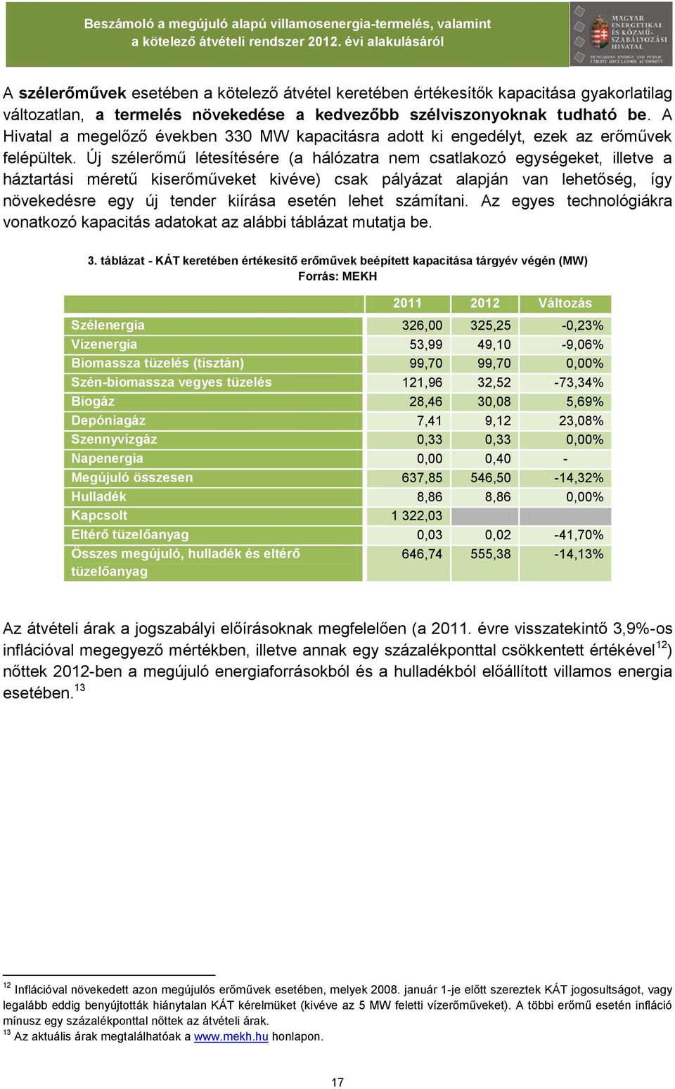 Új szélerőmű létesítésére (a hálózatra nem csatlakozó egységeket, illetve a háztartási méretű kiserőműveket kivéve) csak pályázat alapján van lehetőség, így növekedésre egy új tender kiírása esetén