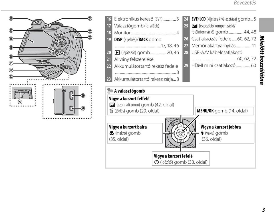 .. 5 25 d (expozíció kompenzáció/ fotóinformáció) gomb... 44, 48 26 Csatlakaozás fedele...60, 62, 72 27 Memóriakártya-nyílás...11 28 USB-A/V kábelcsatlakozó...60, 62, 72 29 HDMI mini csatlakozó.