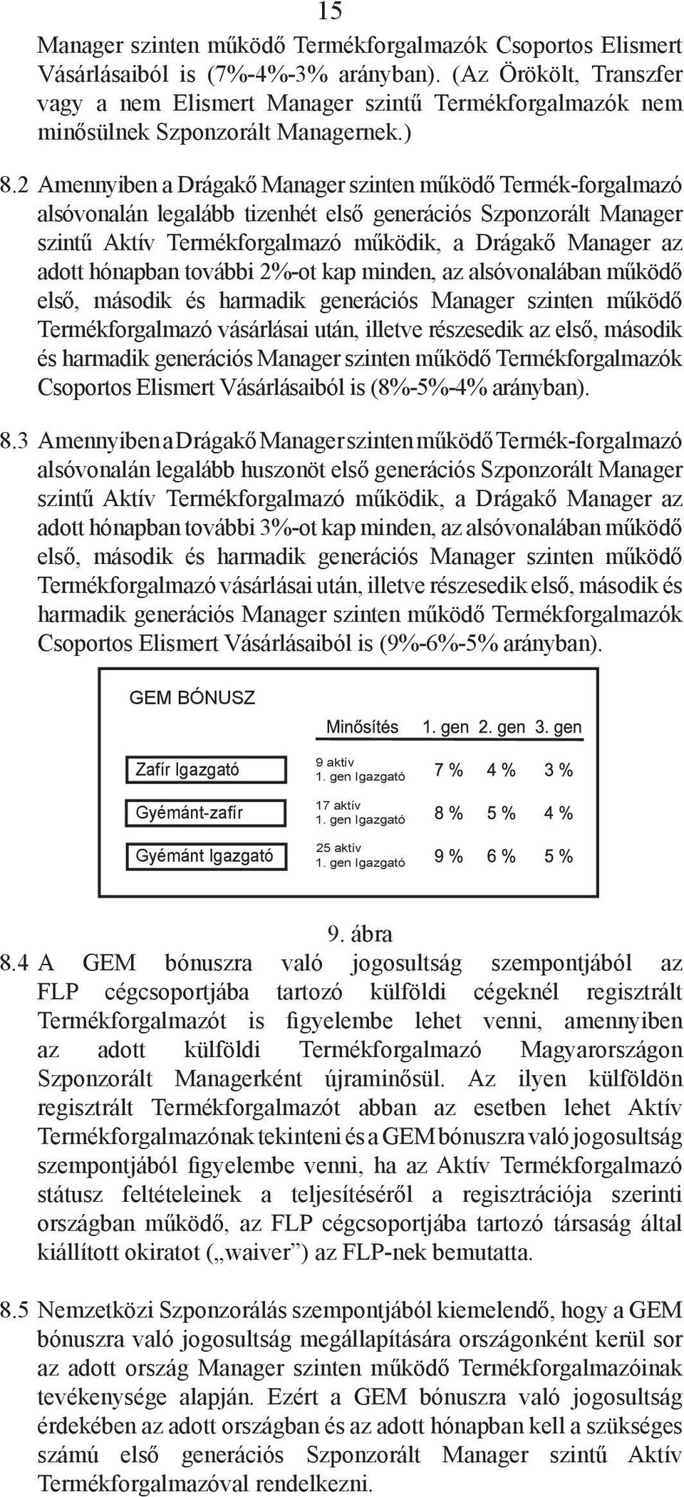 2 Amennyiben a Drágakő Manager szinten működő Termék-forgalmazó alsóvonalán legalább tizenhét első generációs Szponzorált Manager szintű Aktív Termékforgalmazó működik, a Drágakő Manager az adott