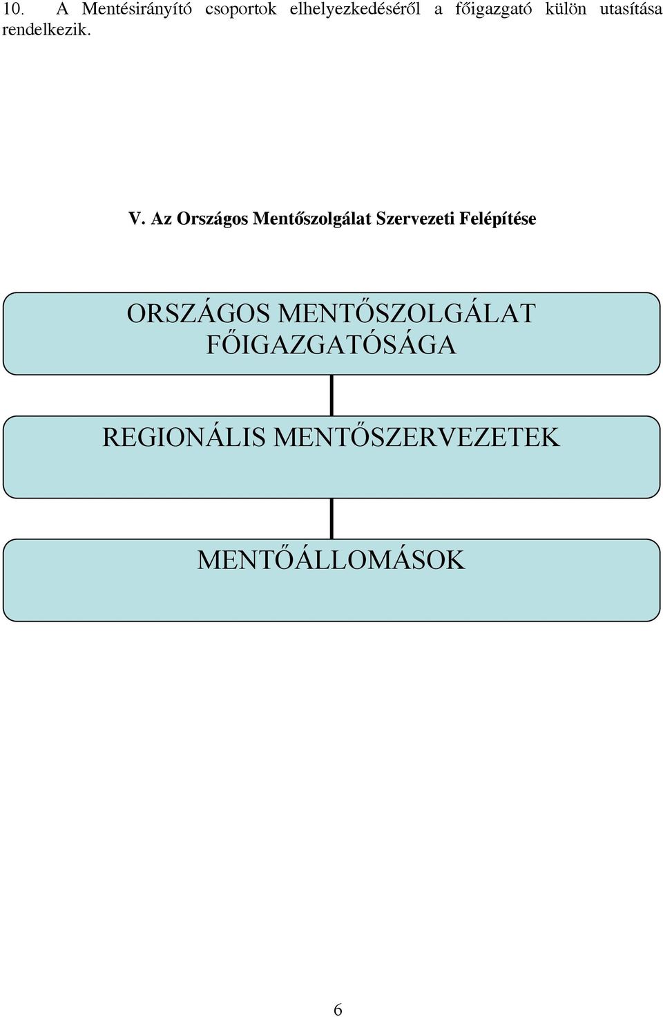 Az Országos Mentőszolgálat Szervezeti Felépítése