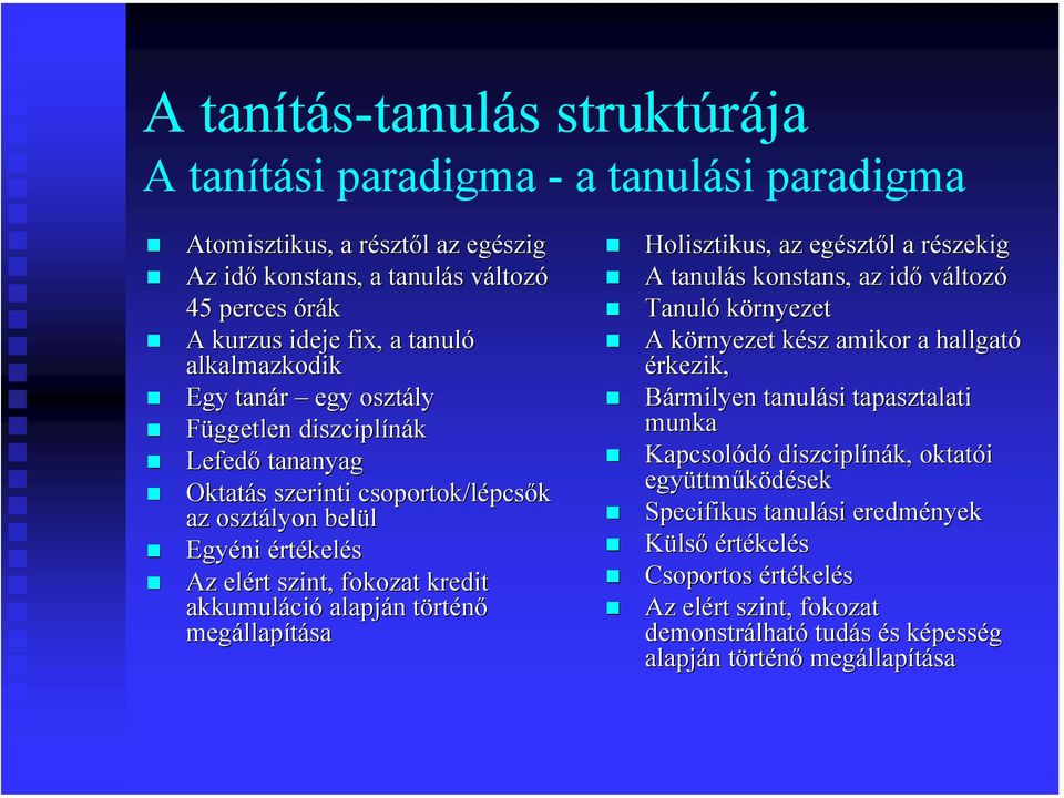 akkumuláci ció alapján n törtt rténő megállap llapítása Holisztikus, az egészt sztől l a részekigr A tanulás s konstans, az idő változó Tanuló környezet A környezet k kész k amikor a hallgató