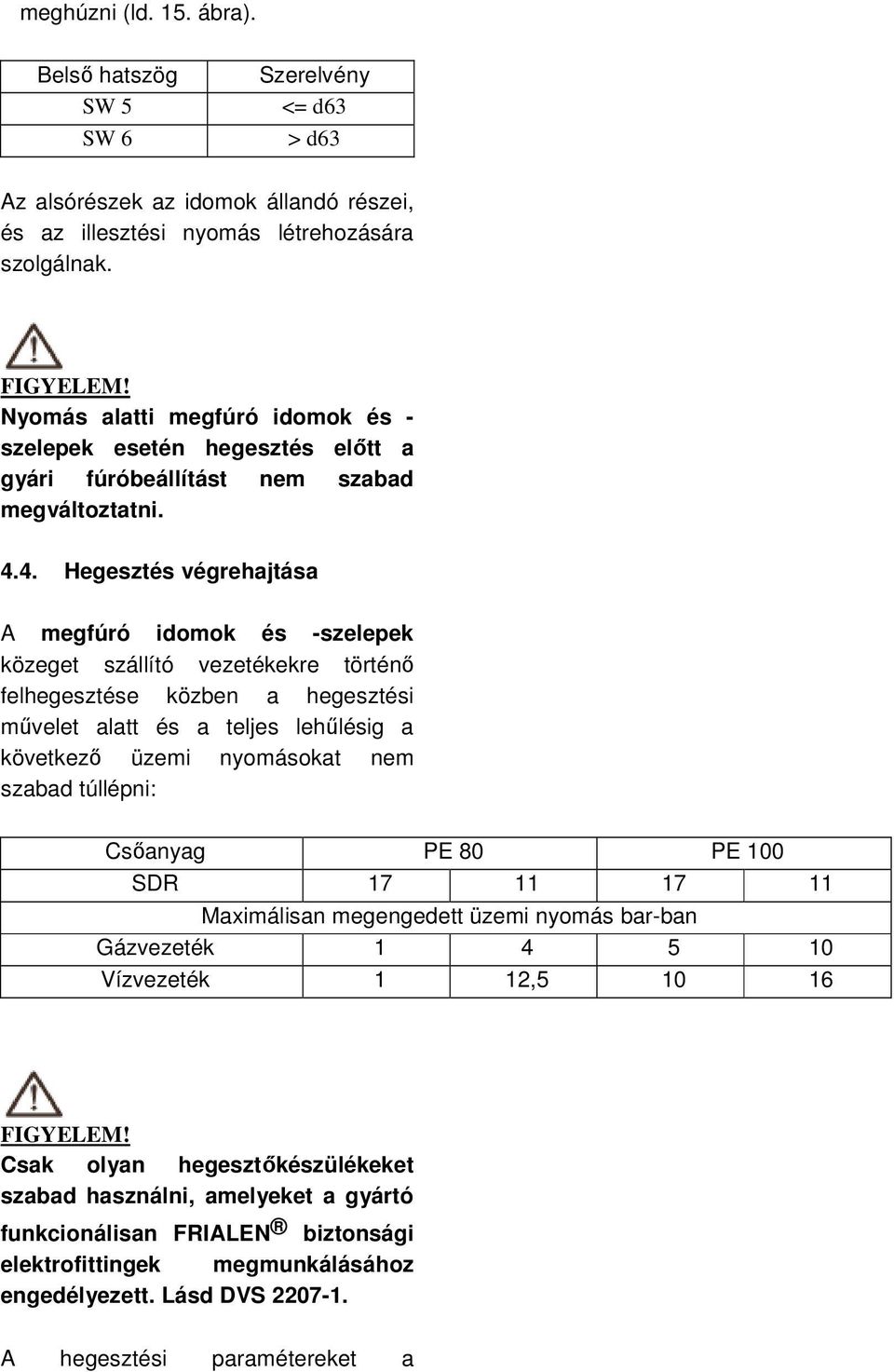 4. Hegesztés végrehajtása A megfúró idomok és -szelepek közeget szállító vezetékekre történı felhegesztése közben a hegesztési mővelet alatt és a teljes lehőlésig a következı üzemi nyomásokat nem