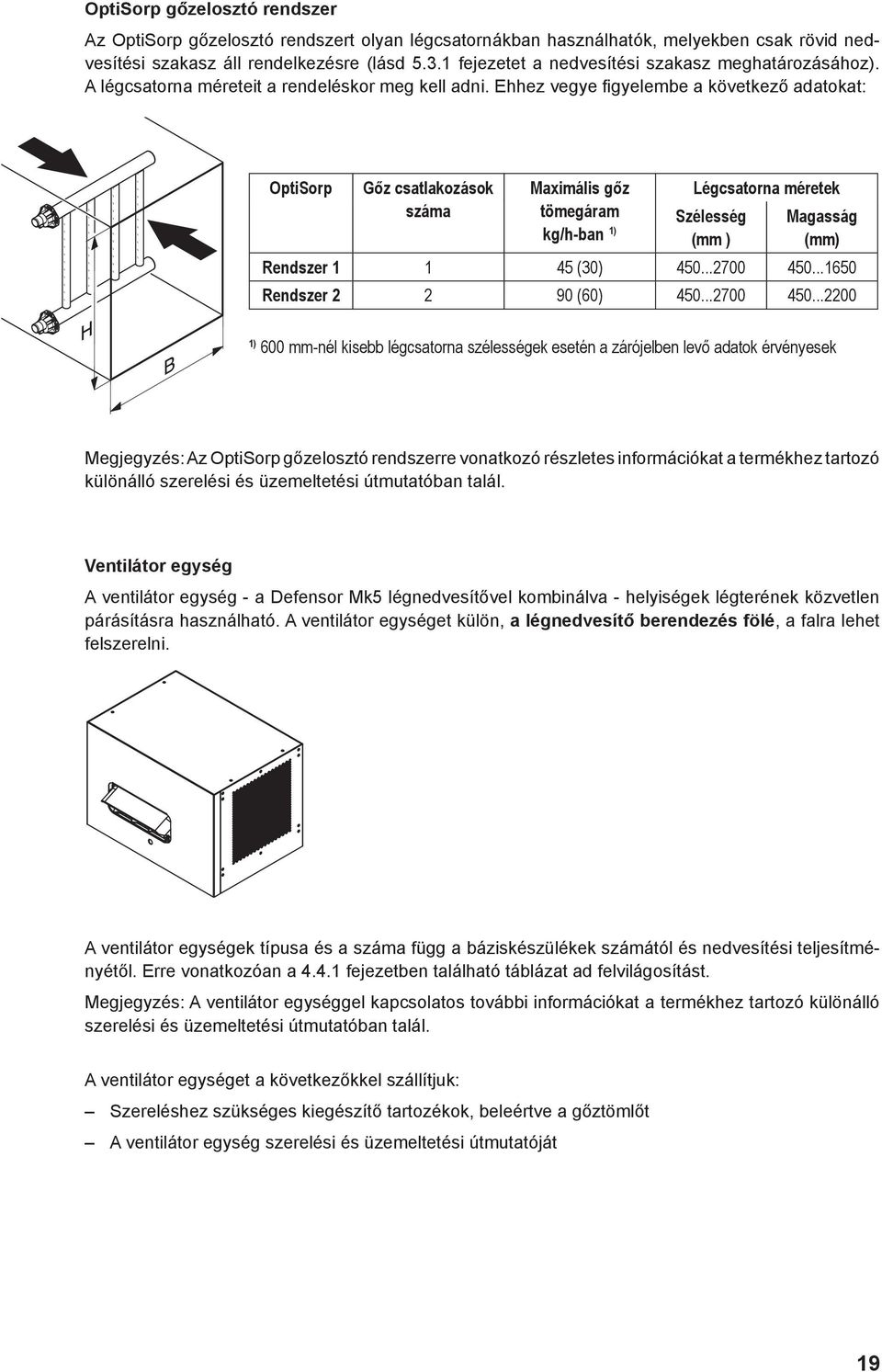 Ehhez vegye figyelembe a következő adatokat: OptiSorp Gőz csatlakozások száma Maximális gőz tömegáram kg/h-ban 1) Légcsatorna méretek Szélesség (mm ) Magasság (mm) Rendszer 1 1 45 (30) 450...2700 450.