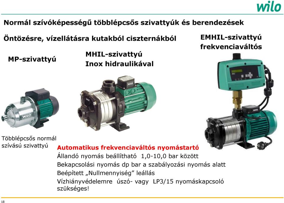 Automatikus frekvenciaváltós nyomástartó berendezés Állandó nyomás beállítható 1,0-10,0 bar között Bekapcsolási nyomás