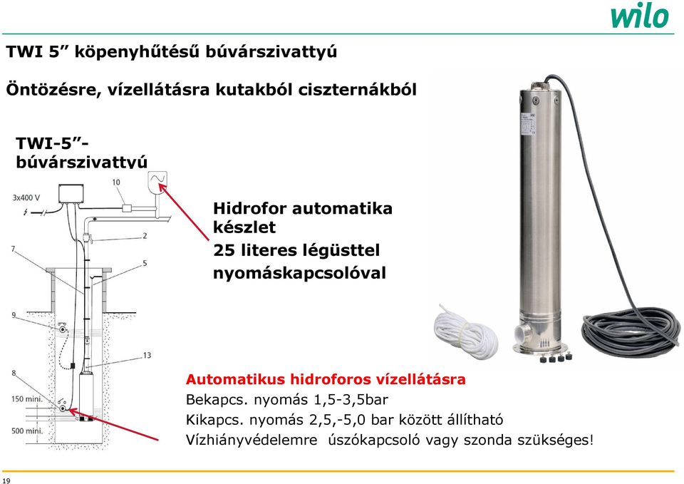 nyomáskapcsolóval Automatikus hidroforos vízellátásra Bekapcs.