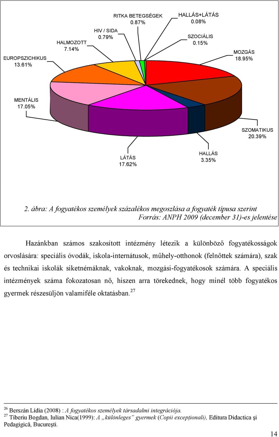 orvoslására: speciális óvodák, iskola-internátusok, műhely-otthonok (felnőttek számára), szak és technikai iskolák siketnémáknak, vakoknak, mozgási-fogyatékosok számára.