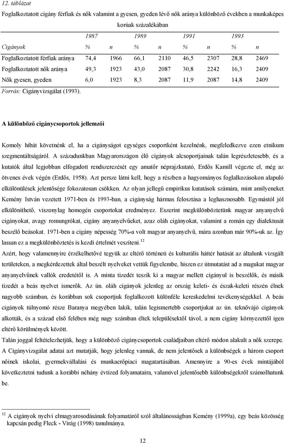 Forrás: Cigányvizsgálat (1993). A különböző cigánycsoportok jellemzői Komoly hibát követnénk el, ha a cigányságot egységes csoportként kezelnénk, megfeledkezve ezen etnikum szegmentáltságáról.