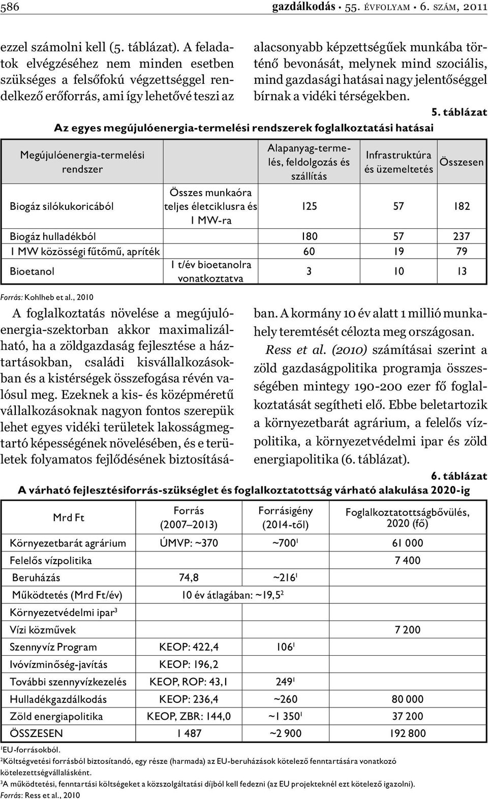 táblázat Az egyes megújulóenergia-termelési rendszerek foglalkoztatási hatásai Megújulóenergia-termelési rendszer Alapanyag-termelés, feldolgozás és szállítás Infrastruktúra és üzemeltetés Összesen