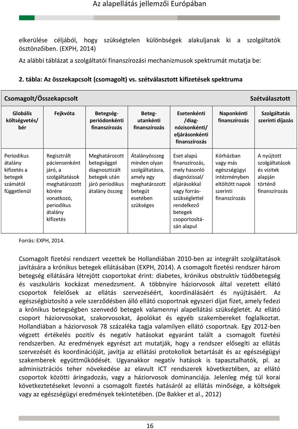 szétválasztott kifizetések spektruma Csomagolt/Összekapcsolt Szétválasztott Globális költségvetés/ bér Fejkvóta Betegségperiódonkénti finanszírozás Betegutankénti finanszírozás Esetenkénti