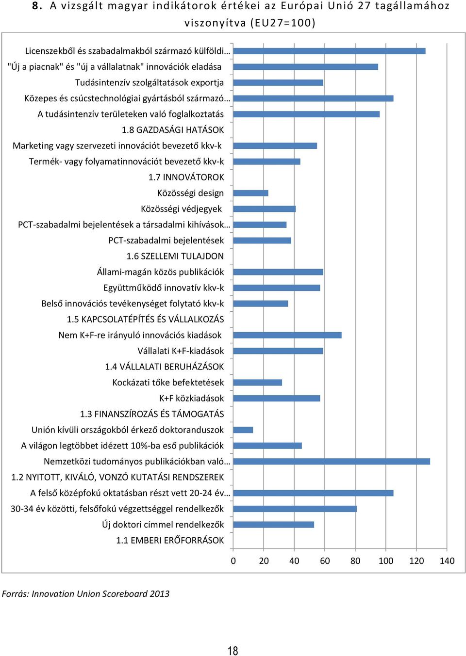 8 GAZDASÁGI HATÁSOK Marketing vagy szervezeti innovációt bevezető kkv-k Termék- vagy folyamatinnovációt bevezető kkv-k 1.