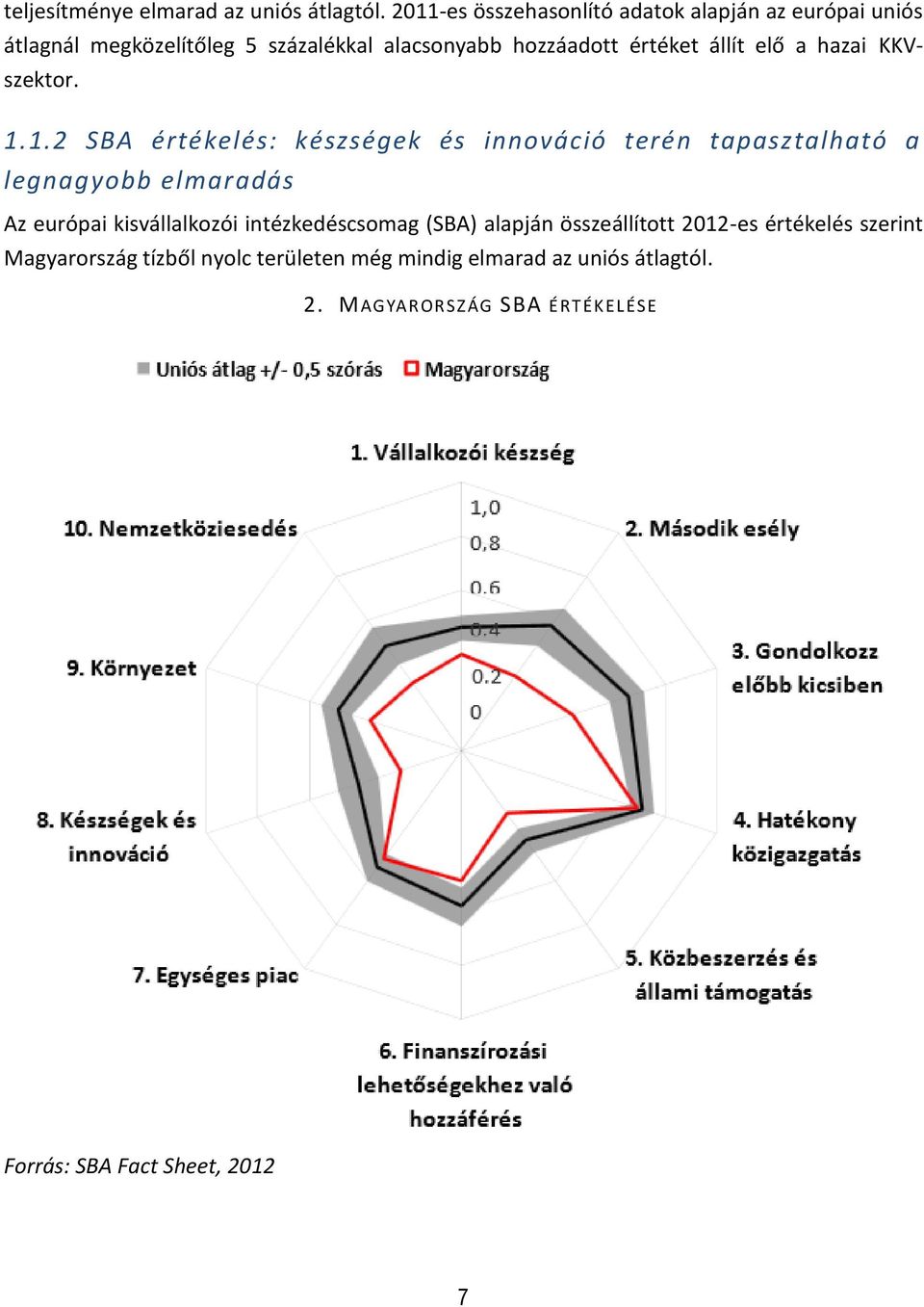 állít elő a hazai KKVszektor. 1.