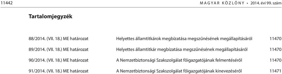 ) ME határozat Helyettes államtitkár megbízatása megszűnésének megállapításáról 11470 90/2014. (VII. 18.