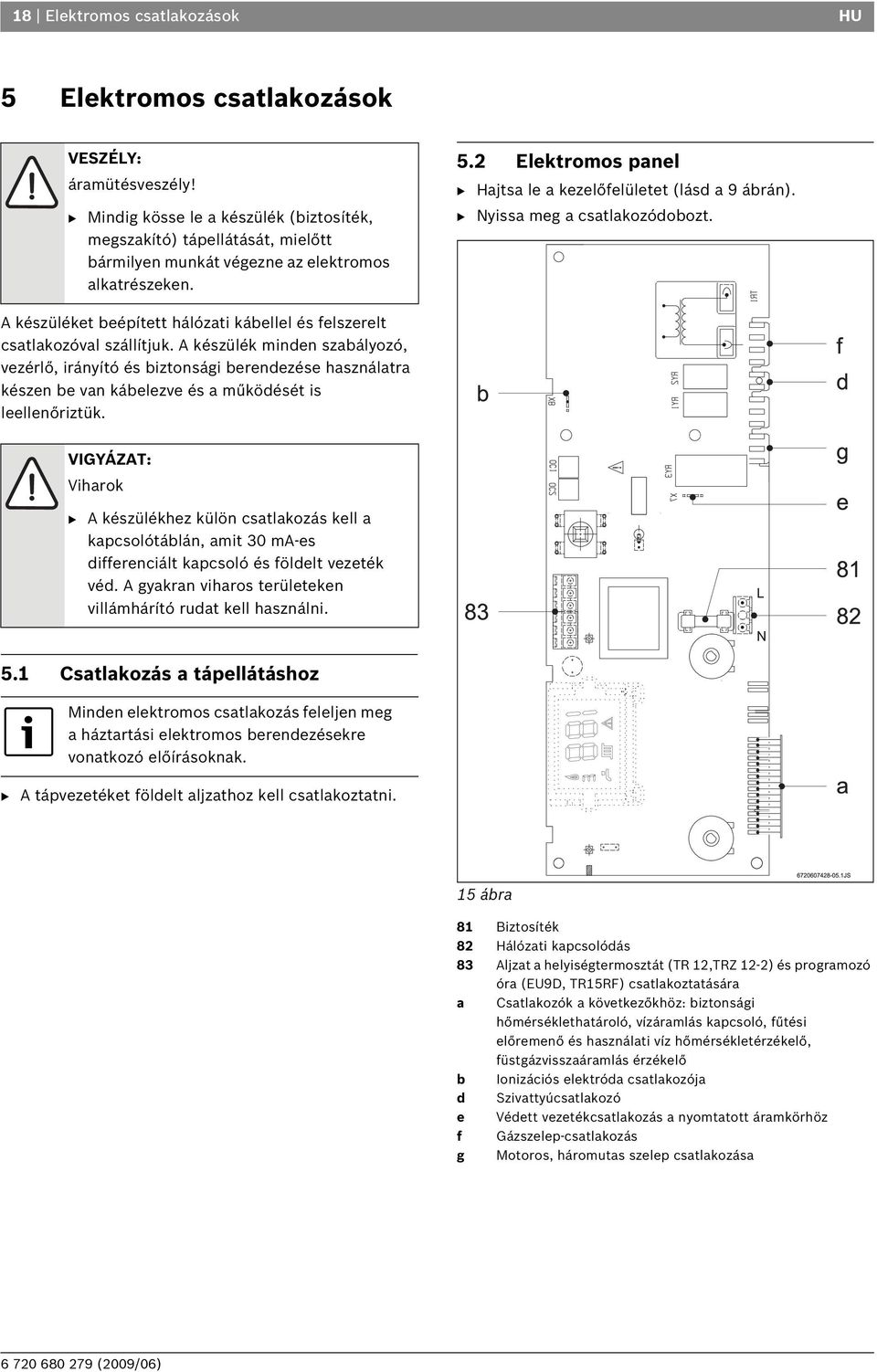 B Nyissa meg a csatlakozódobozt. A készüléket beépített hálózati kábellel és felszerelt csatlakozóval szállítjuk.