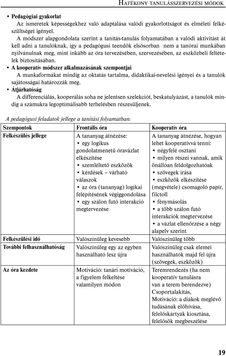 az óra tervezésében, szervezésében, az eszközbeli feltételek biztosításában.