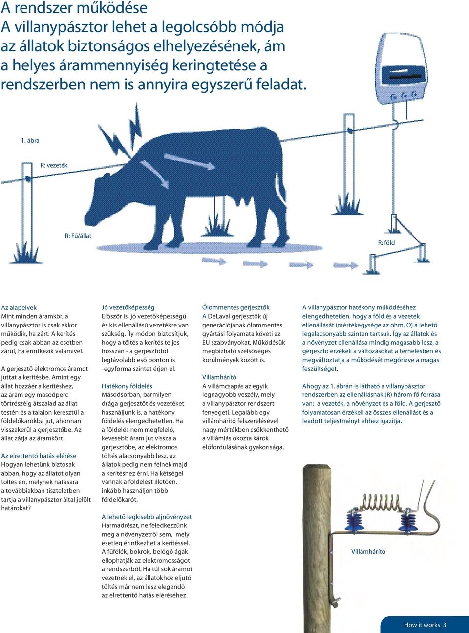 A gerjesztő elektromos áramot juttat a kerítésbe.