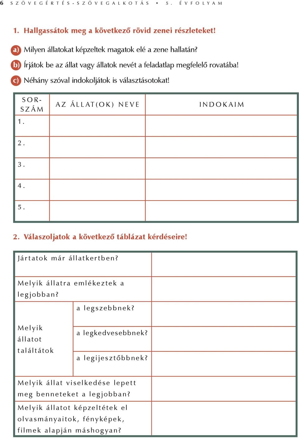 c) Néhány szóval indokoljátok is választásotokat! SOR- SZÁM 1. AZ ÁLLAT(OK) NEVE INDOKAIM 2. 3. 4. 5. 2. Válaszoljatok a következő táblázat kérdéseire!