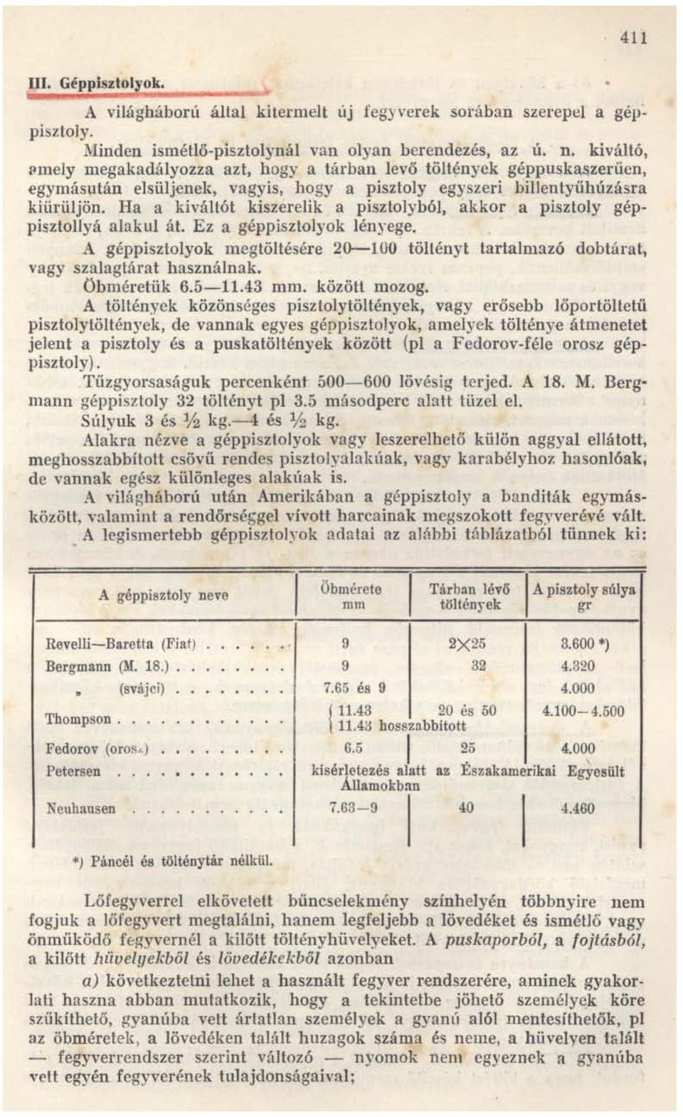 Ha a kiváltót kiszerelik a pisztolyból, akkor a pisztoly géppisztollyá alakul át. Ez a géppisztolyok lényege.