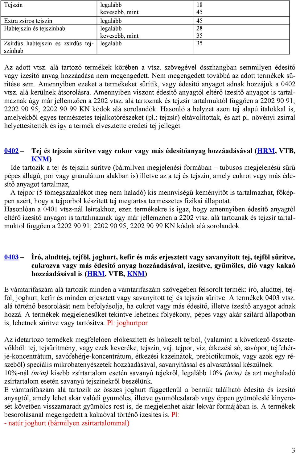 Amennyiben ezeket a termékeket sűrítik, vagy édesítő anyagot adnak hozzájuk a 0402 vtsz. alá kerülnek átsorolásra.