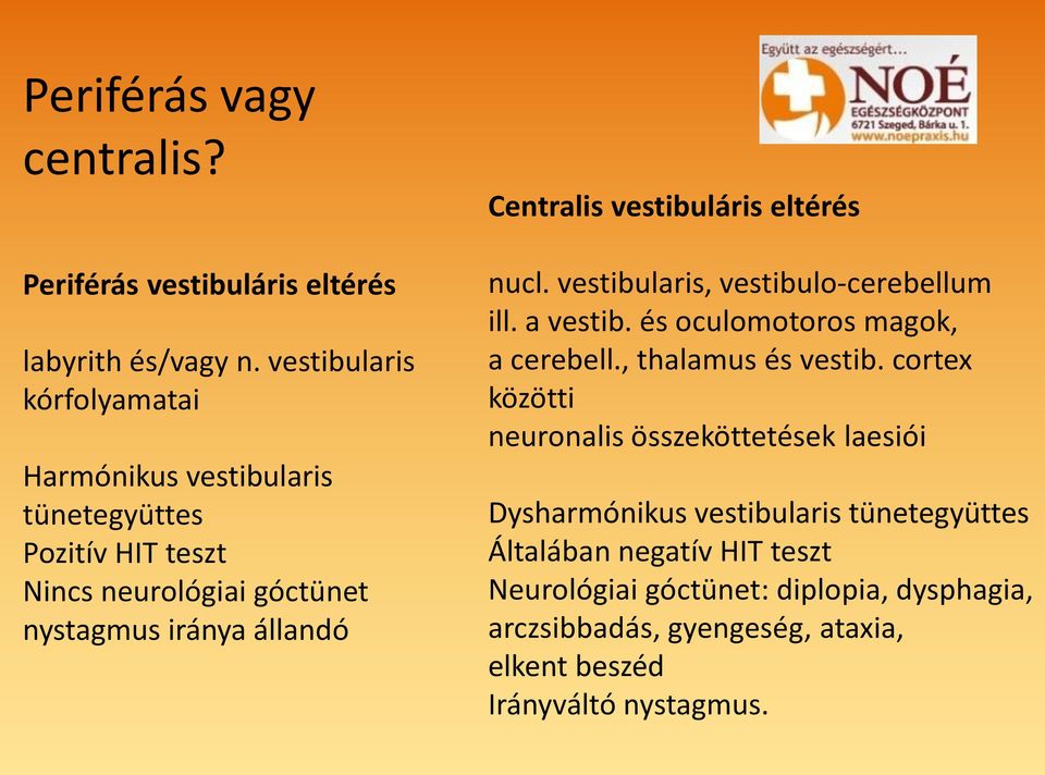 vestibuláris eltérés nucl. vestibularis, vestibulo-cerebellum ill. a vestib. és oculomotoros magok, a cerebell., thalamus és vestib.