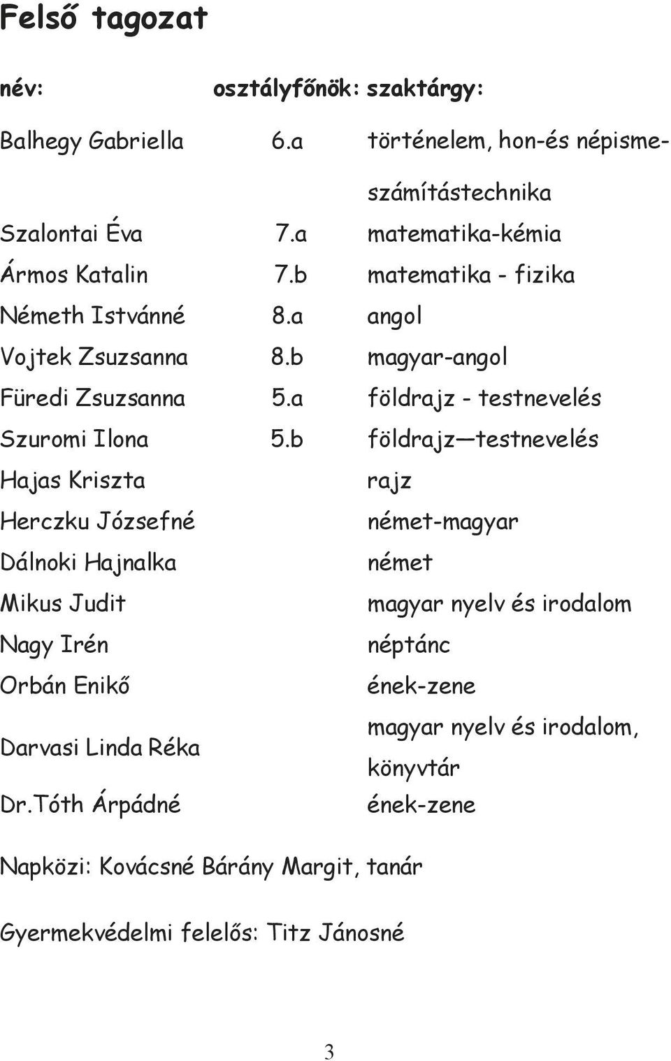 a földrajz - testnevelés Szuromi Ilona 5.