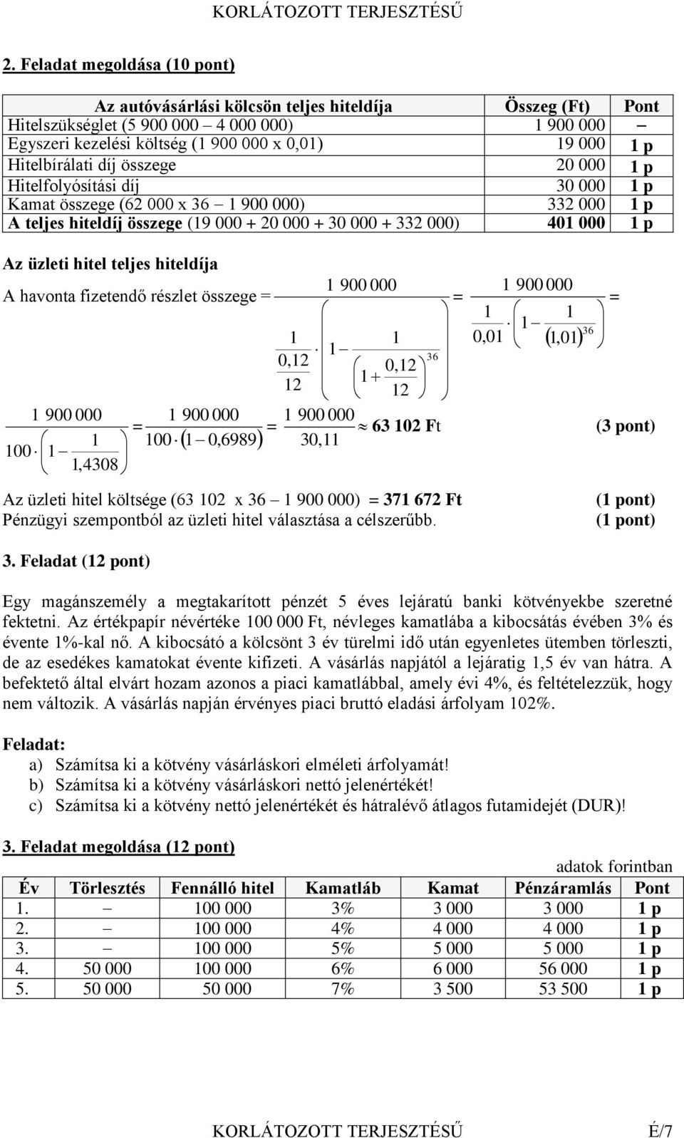 üzleti hitel teljes hiteldíja 1 900 000 A havonta fizetendő részlet összege = = 1 1 1 36 0,12 0,12 12 1 12 1 900 000 1 900 000 1 900 000 = = 63 102 Ft 1 100 100 1 1 0,6989 30,11 1, 4308 Az üzleti