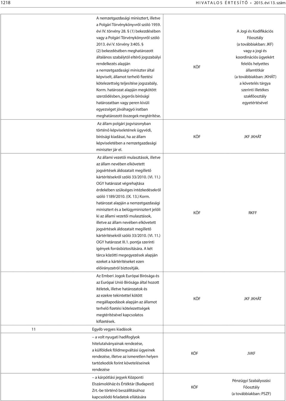 (2) bekezdésében meghatározott általános szabálytól eltérő jogszabályi rendelkezés alapján a nemzetgazdasági miniszter által képviselt, államot terhelő fizetési kötelezettség teljesítése jogszabály,