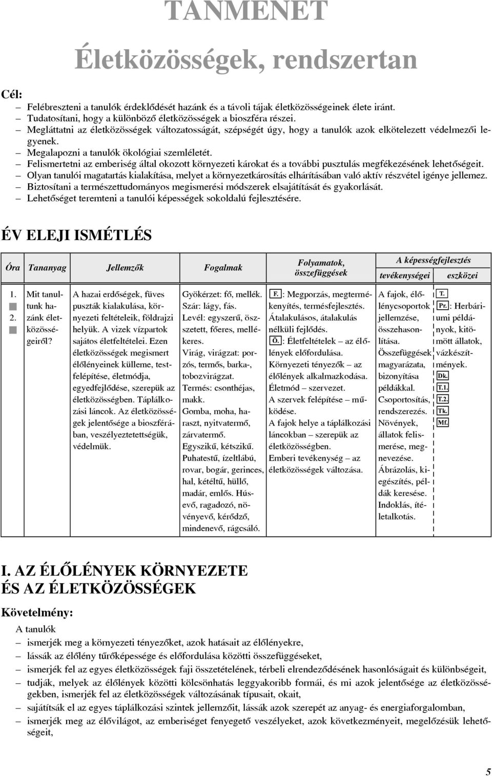 Felismertetni az emberiség által okozott környezeti károkat és a további pusztulás megfékezésének lehetõségeit.